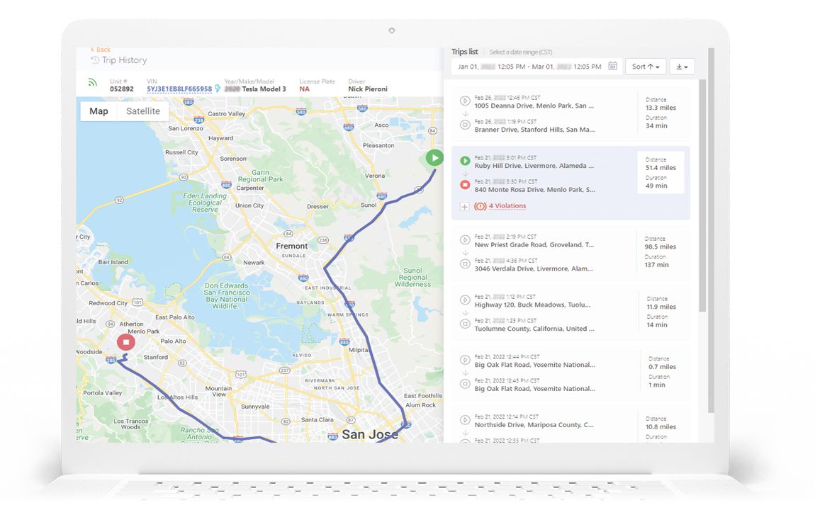 Telematics