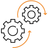 Evolving Operational Needs