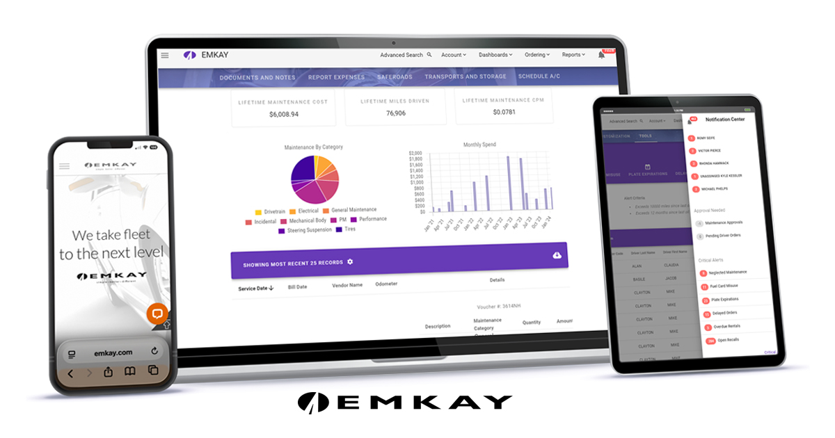About :: EMKAY Fleet Management